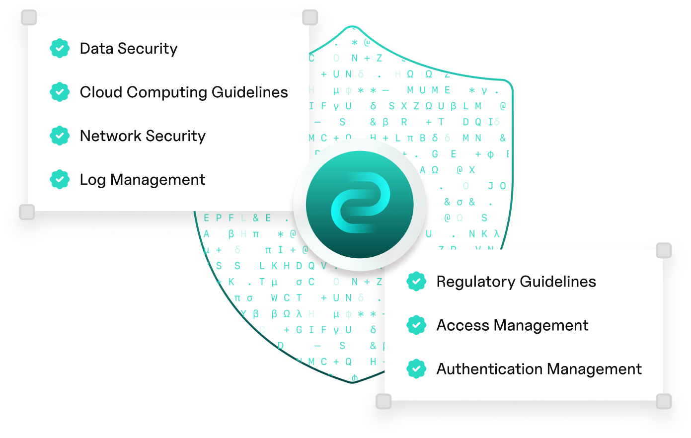 Hyperface compliance controls: data security, cloud guidelines, network security, regulatory guidelines, access and authentication management