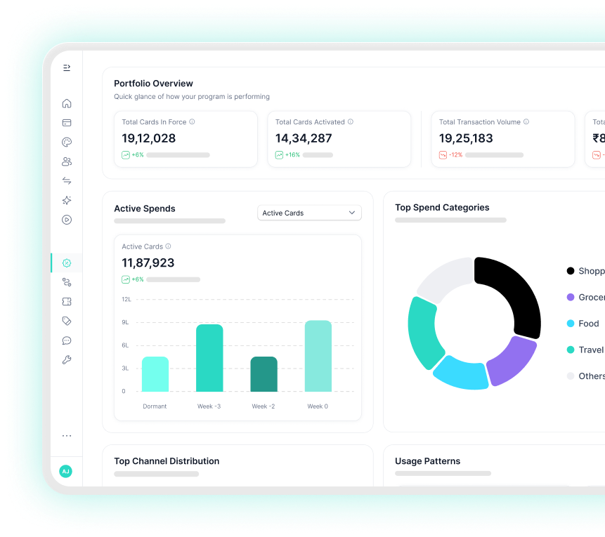 Portfolio intelligence — real-time analytics dashboard