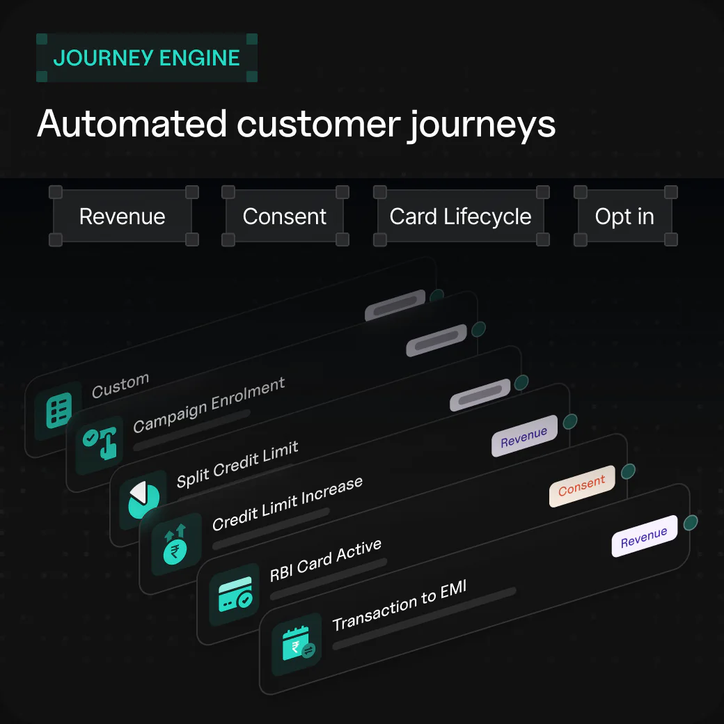Journey Engine — automated customer journeys