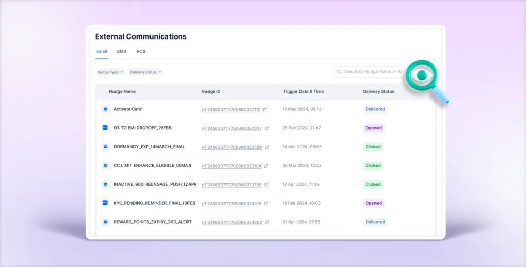 Self-serve Visibility