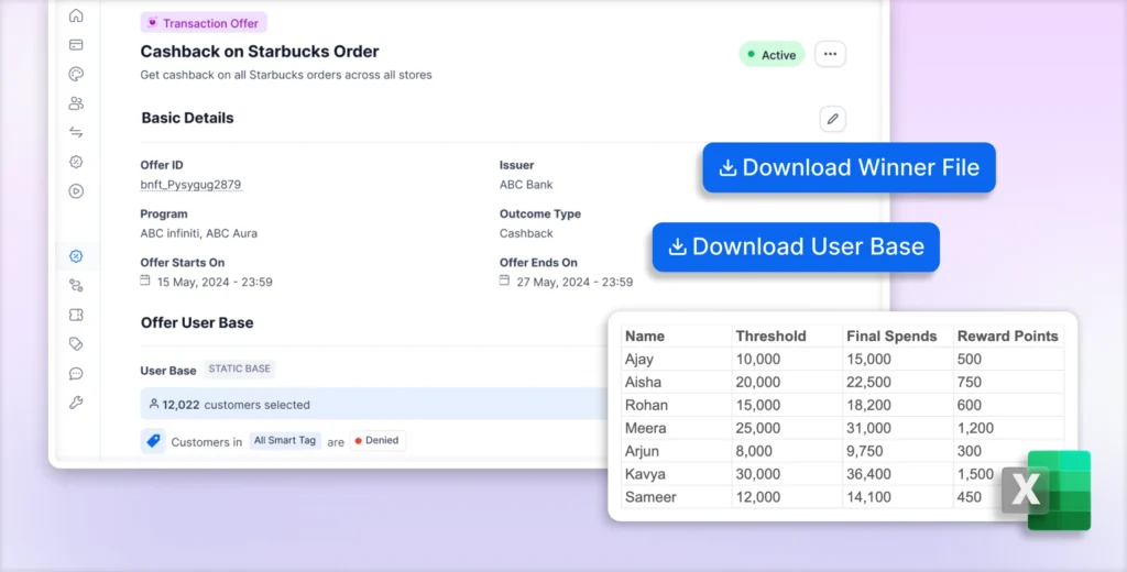 Export of Campaign and Reward Data